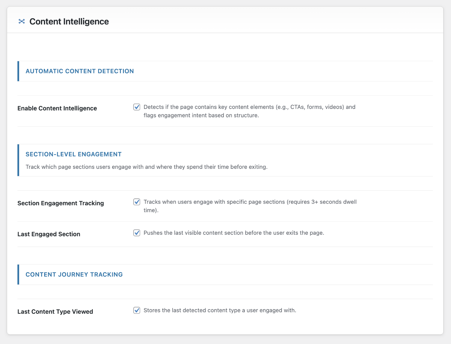 WordPress content intelligence and engagement tracking dashboard